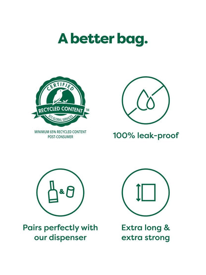 Dog Poop Bag Refill Rolls – Leak-Proof, Extra Strong