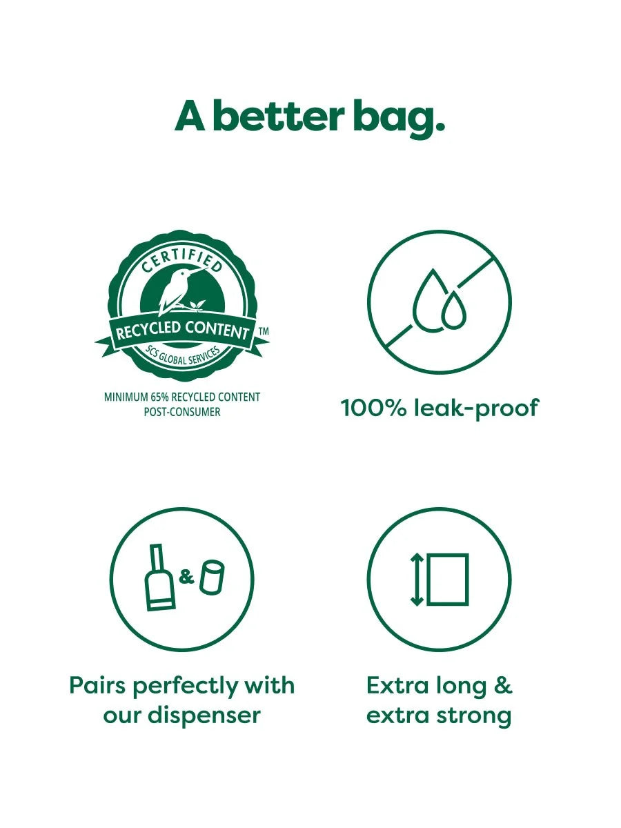 Dog Poop Bag Refill Rolls – Leak-Proof, Extra Strong