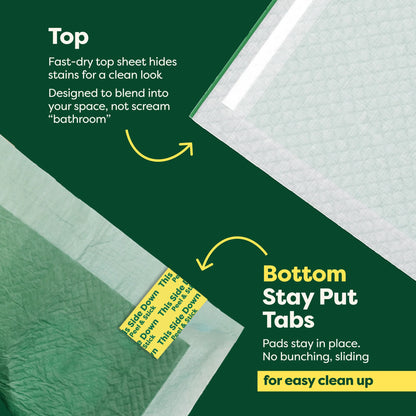 7 Count Trial Pack - Max Absorbency Pee Pads With AbsorbShield™+ Technology